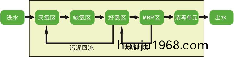 圖(tu)片(pian)2