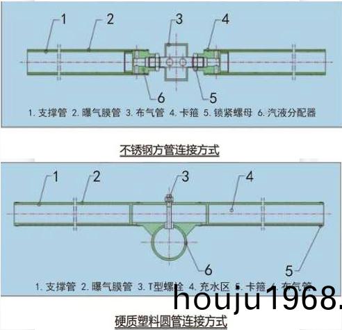 infoflow_2022-10-26_10-32-20
